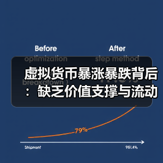 虚拟货币暴涨暴跌背后：缺乏价值支撑与流动性冲击
