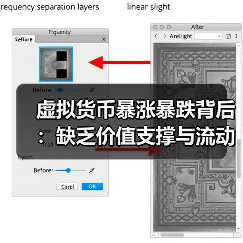 虚拟货币暴涨暴跌背后:缺乏价值支撑与流动性冲击(图4) 虚拟货币暴涨暴跌背后:缺乏价值支撑与流动性冲击(图4)