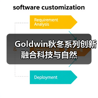 Goldwin秋冬系列创新融合科技与自然（图2）