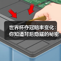 世界杯夺冠赔率变化:你知道背后隐藏的秘密吗?(图1) 世界杯夺冠赔率变化:你知道背后隐藏的秘密吗?(图1)
