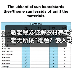 敬老餐券破解农村养老
