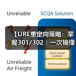 【URL重定向策略:掌握301/302|一次搞懂权重传递的秘密】(图4) 【URL重定向策略:掌握301/302|一次搞懂权重传递的秘密】(图4)