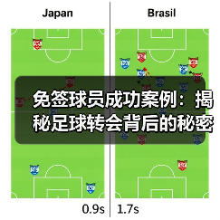 免签球员成功案例:揭秘足球转会背后的秘密奇迹(图2) 免签球员成功案例:揭秘足球转会背后的秘密奇迹(图2)