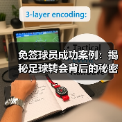 免签球员成功案例:揭秘足球转会背后的秘密奇迹(图1) 免签球员成功案例:揭秘足球转会背后的秘密奇迹(图1)