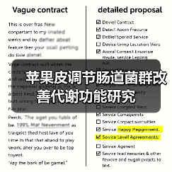 苹果皮调节肠道菌群改善代谢功能研究(图2) 苹果皮调节肠道菌群改善代谢功能研究(图2)