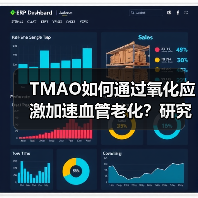 TMAO如何通过氧化应激加速血管老化？研究揭示内皮细胞衰老机制
