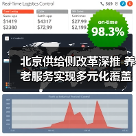 北京供给侧改革深推 养老服务实现多元化覆盖(图4) 北京供给侧改革深推 养老服务实现多元化覆盖(图4)