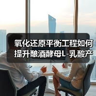 氧化还原平衡工程如何提升酿酒酵母L-乳酸产量?(图3) 氧化还原平衡工程如何提升酿酒酵母L-乳酸产量?(图3)