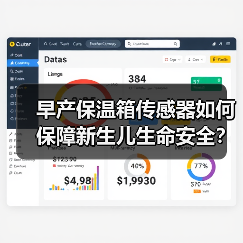 早产保温箱传感器如何保障新生儿生命安全?(图4) 早产保温箱传感器如何保障新生儿生命安全?(图4)