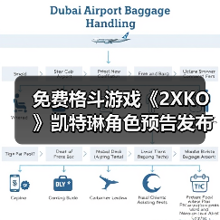 免费格斗游戏《2XKO》凯特琳角色预告发布!招式详解一览(图4) 免费格斗游戏《2XKO》凯特琳角色预告发布!招式详解一览(图4)