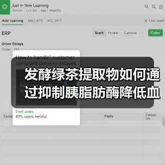 发酵绿茶提取物如何通过抑制胰脂肪酶降低血脂?(图2) 发酵绿茶提取物如何通过抑制胰脂肪酶降低血脂?(图2)