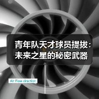 青年队天才球员提拔:未来之星的秘密武器(图3) 青年队天才球员提拔:未来之星的秘密武器(图3)