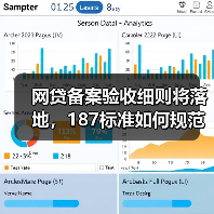 网贷备案验收细则将落地,187标准如何规范行业?(图2) 网贷备案验收细则将落地,187标准如何规范行业?(图2)