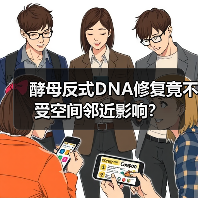 酵母反式DNA修复竟不受空间邻近影响?(图3) 酵母反式DNA修复竟不受空间邻近影响?(图3)