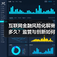 互联网金融风险化解需多久?监管与创新如何平衡?(图3) 互联网金融风险化解需多久?监管与创新如何平衡?(图3)
