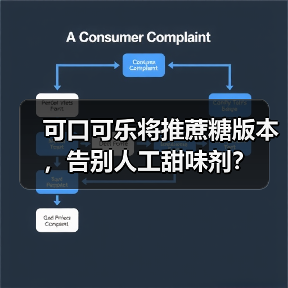 可口可乐将推蔗糖版本,告别人工甜味剂?(图1) 可口可乐将推蔗糖版本,告别人工甜味剂?(图1)