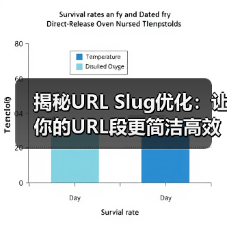 揭秘URL Slug优化:让你的URL段更简洁高效(图4) 揭秘URL Slug优化:让你的URL段更简洁高效(图4)