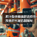 胆汁酸依赖菌群适应性改善肝代谢机制揭秘(图2) 胆汁酸依赖菌群适应性改善肝代谢机制揭秘(图2)