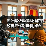 胆汁酸依赖菌群适应性改善肝代谢机制揭秘(图3) 胆汁酸依赖菌群适应性改善肝代谢机制揭秘(图3)