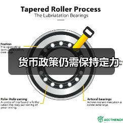 货币政策仍需保持定力(图4) 货币政策仍需保持定力(图4)