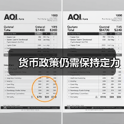 货币政策仍需保持定力(图2) 货币政策仍需保持定力(图2)
