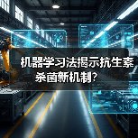 机器学习法揭示抗生素杀菌新机制?(图3) 机器学习法揭示抗生素杀菌新机制?(图3)