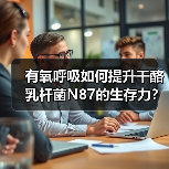 有氧呼吸如何提升干酪乳杆菌N87的生存力?(图3) 有氧呼吸如何提升干酪乳杆菌N87的生存力?(图3)
