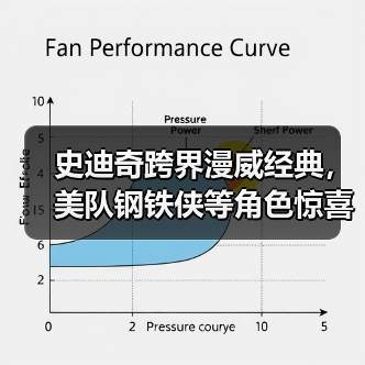 史迪奇跨界漫威经典,美队钢铁侠等角色惊喜登场(图2) 史迪奇跨界漫威经典,美队钢铁侠等角色惊喜登场(图2)