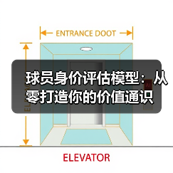 球员身价评估模型:从零打造你的价值通识(图4) 球员身价评估模型:从零打造你的价值通识(图4)