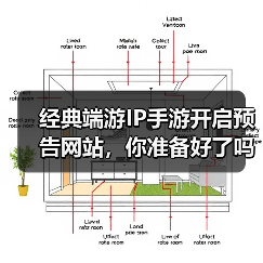 经典端游IP手游开启预告网站,你准备好了吗?(图2) 经典端游IP手游开启预告网站,你准备好了吗?(图2)