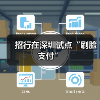 招行在深圳试点“刷脸支付”(图2) 招行在深圳试点“刷脸支付”(图2)