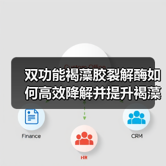双功能褐藻胶裂解酶如何高效降解并提升褐藻寡糖制备?(图3) 双功能褐藻胶裂解酶如何高效降解并提升褐藻寡糖制备?(图3)