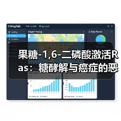 果糖-1,6-二磷酸激活Ras:糖酵解与癌症的恶性循环揭秘(图3) 果糖-1,6-二磷酸激活Ras:糖酵解与癌症的恶性循环揭秘(图3)