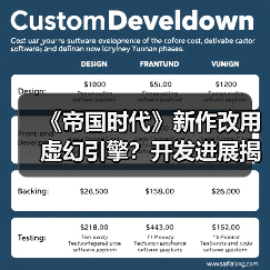 《帝国时代》新作改用虚幻引擎?开发进展揭秘(图2) 《帝国时代》新作改用虚幻引擎?开发进展揭秘(图2)