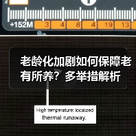 老龄化加剧如何保障老有所养?多举措解析(图2) 老龄化加剧如何保障老有所养?多举措解析(图2)