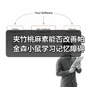 夹竹桃麻素能否改善帕金森小鼠学习记忆障碍?(图1) 夹竹桃麻素能否改善帕金森小鼠学习记忆障碍?(图1)