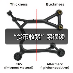 “货币收紧”系误读(图2) “货币收紧”系误读(图2)