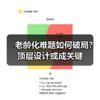 老龄化难题如何破局?顶层设计或成关键(图2) 老龄化难题如何破局?顶层设计或成关键(图2)