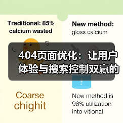 404页面优化:让用户体验与搜索控制双赢的关键秘籍(图4) 404页面优化:让用户体验与搜索控制双赢的关键秘籍(图4)