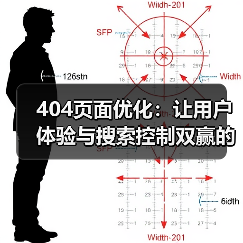 404页面优化：让用户体验与搜索控制双赢的关键秘籍