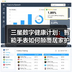 三星数字健康计划:智能手表如何颠覆居家护理(图4) 三星数字健康计划:智能手表如何颠覆居家护理(图4)