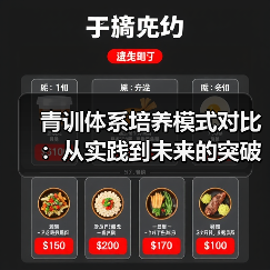 青训体系培养模式对比:从实践到未来的突破之路(图3) 青训体系培养模式对比:从实践到未来的突破之路(图3)