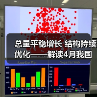 总量平稳增长 结构持续优化——解读4月我国新增贷款数据(图1) 总量平稳增长 结构持续优化——解读4月我国新增贷款数据(图1)