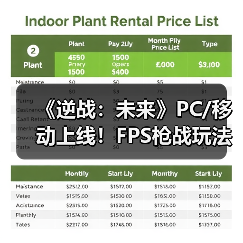 《逆战:未来》PC/移动上线!FPS枪战玩法怎么玩?(图3) 《逆战:未来》PC/移动上线!FPS枪战玩法怎么玩?(图3)