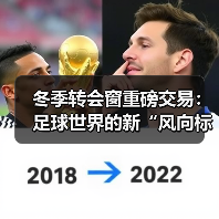 冬季转会窗重磅交易:足球世界的新“风向标”(图3) 冬季转会窗重磅交易:足球世界的新“风向标”(图3)