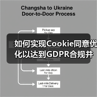 如何实现Cookie同意优化以达到GDPR合规并提升用户体验(图4) 如何实现Cookie同意优化以达到GDPR合规并提升用户体验(图4)