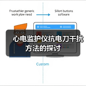 心电监护仪抗电刀干扰方法的探讨(图4) 心电监护仪抗电刀干扰方法的探讨(图4)
