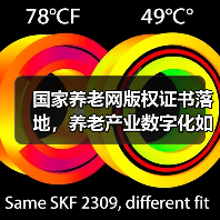 国家养老网版权证书落地,养老产业数字化如何破局?(图3) 国家养老网版权证书落地,养老产业数字化如何破局?(图3)