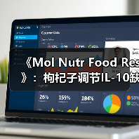 《Mol Nutr Food Res》:枸杞子调节IL-10缺陷型小鼠肠道微生物群并缓解结肠炎(图3) 《Mol Nutr Food Res》:枸杞子调节IL-10缺陷型小鼠肠道微生物群并缓解结肠炎(图3)