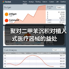 聚对二甲苯沉积对植入式医疗器械的益处(图4) 聚对二甲苯沉积对植入式医疗器械的益处(图4)